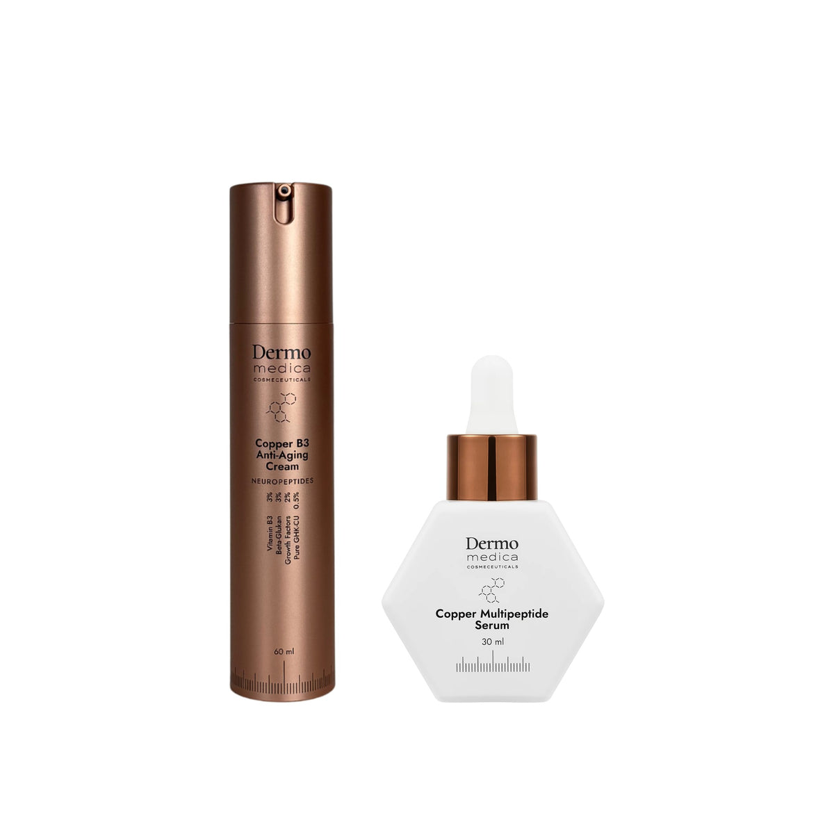 Dermomedica - Copper B3 Anti-Aging Cream + Copper Multipeptide Serum Zestaw